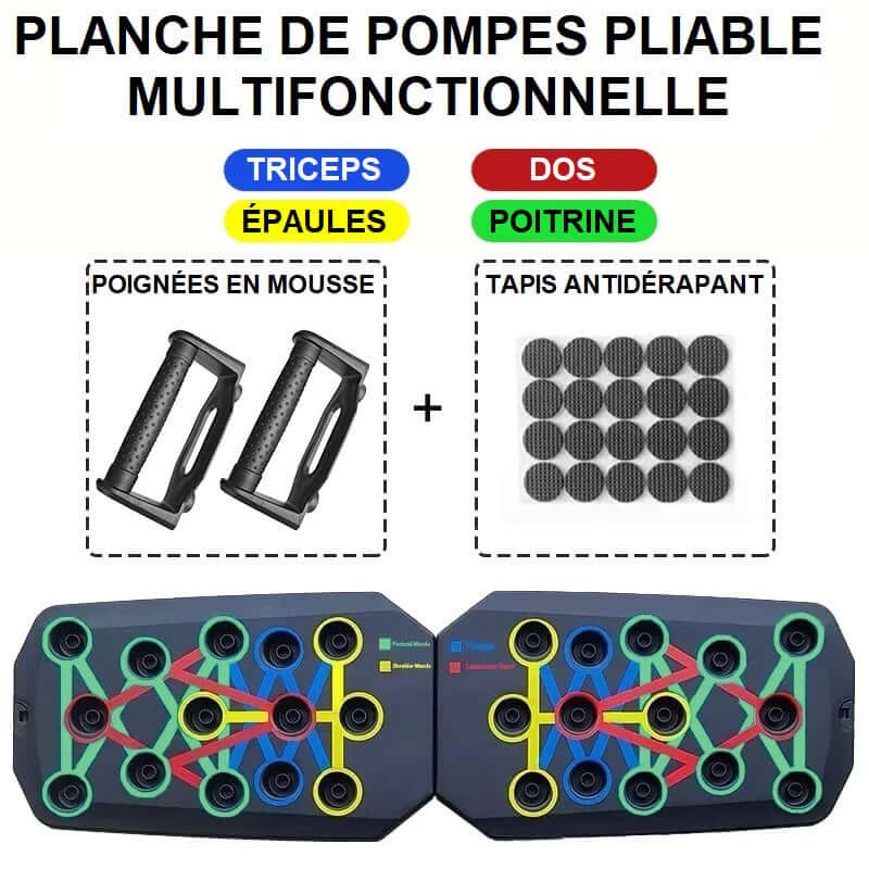 Une plateforme compacte et pliable de couleur noire, dotée d’un système de guidage visuel à trous et à couleurs pour ajuster les poignées en fonction des objectifs. Les poignées en mousse sont conçues pour réduire la pression sur les articulations et appo